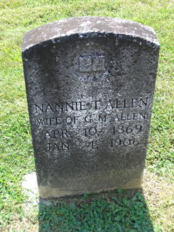 Nannie H. <I>Tuttle</I> Allen 