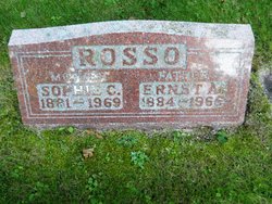 Ernst A. Rosso 