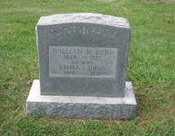 William M Dunn 