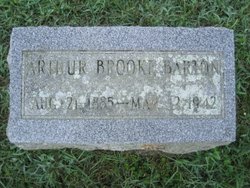 Arthur Brooke Barton 