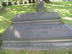 James L. Graham 