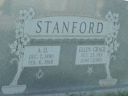 Ellen Grace <I>Gulley</I> Stanford 