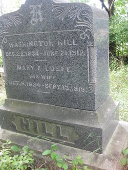 Mary Electa <I>Losee</I> Hill 