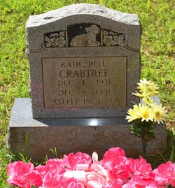 Katie Bell Crabtree 