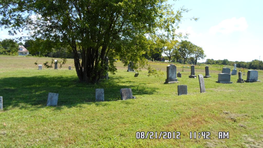 Railey Cemetery