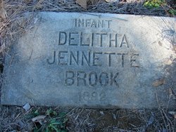 Delitha Jennette Brock 