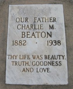 Charlie M. Beaton 