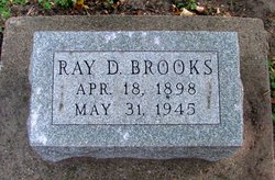 Ray Dewey Brooks 