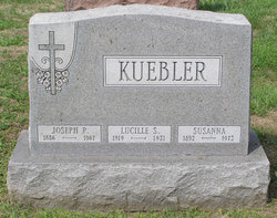 Joseph Philipp Kuebler 