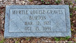 Myrtle Louise <I>Graves</I> Burton 