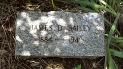 James David Bailey 