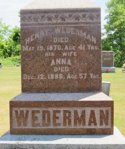Henry Wederman 