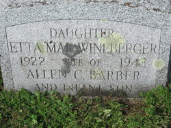 Etta Mae <I>Wineberger</I> Barber 