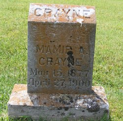 Mamie Alice Crayne 