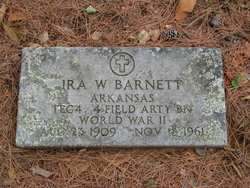 Ira W. Barnett 