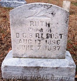 Ruth Bost 