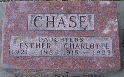 Charlotte Chase 