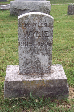 Ernest Leslie Wylie 