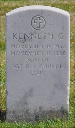 Kenneth Gregory Church 