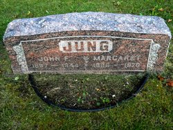 John F. Jung 