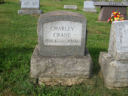 Charles F. Crane 