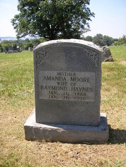 Amanda Etta <I>Moore</I> Haynes 