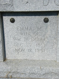 Emma M Doak 
