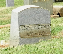 Elizabeth W “Lizzie” Bradbury 