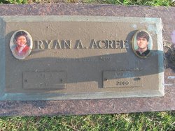 Ryan A Acree 