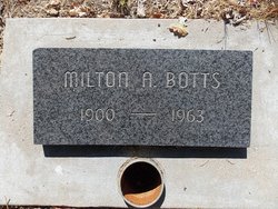Milton Abbey Botts 
