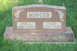 Cecil Mincer 