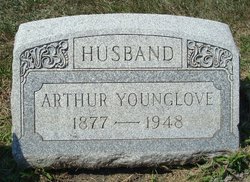 Arthur Younglove 