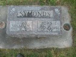 Dr John Thomas Symonds 