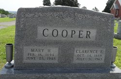 Mary H Cooper 