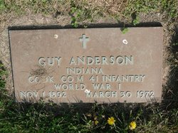 Guy “Andy” Anderson 