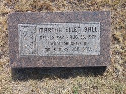 Martha Ellen Ball 