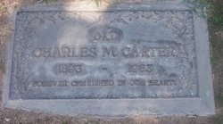 Charles Marion Carter 