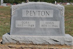 Elvus Peyton 