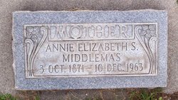 Annie Elizabeth <I>Stockdale</I> Middlemas 