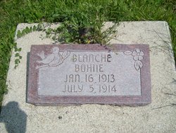 Blanche Bohne 