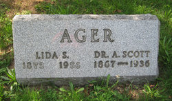 Dr A Scott Ager 