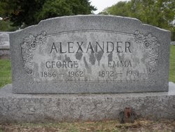 George Alexander 