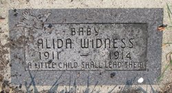 Alida Widness 