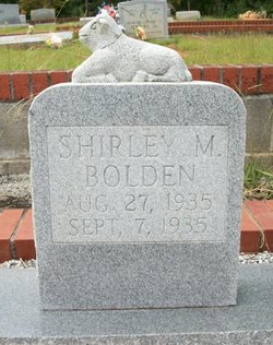 Shirley M. Bolden 