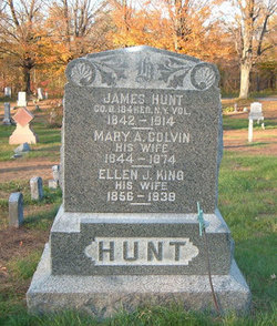 James B Hunt Jr.