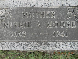 Minnie Rose <I>Applegate</I> Moore 