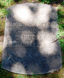 Hamilton Forbush Corbett 