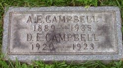 Alexander Earl “Earl” Campbell 