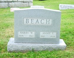 Annie E. Beach 
