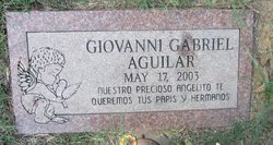Giovanni Gabriel Aguilar 